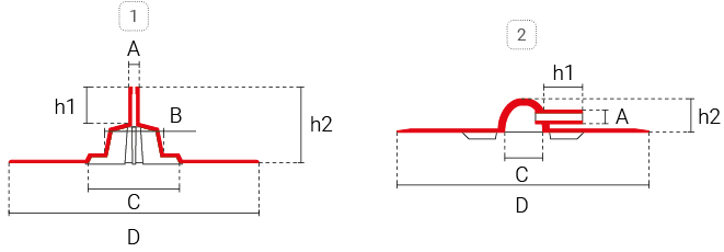 immagine tecnica